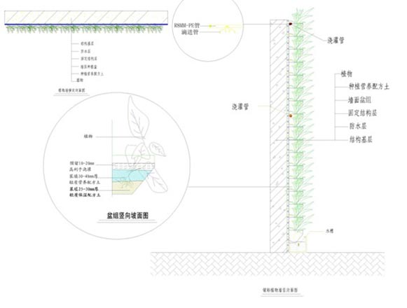 湖南金年会生态环境建设有限公司,人造草坪假草皮,湖南雨水收集处理工艺