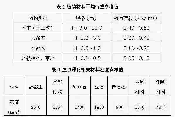 湖南金年会生态环境建设有限公司,人造草坪假草皮,湖南雨水收集处理工艺